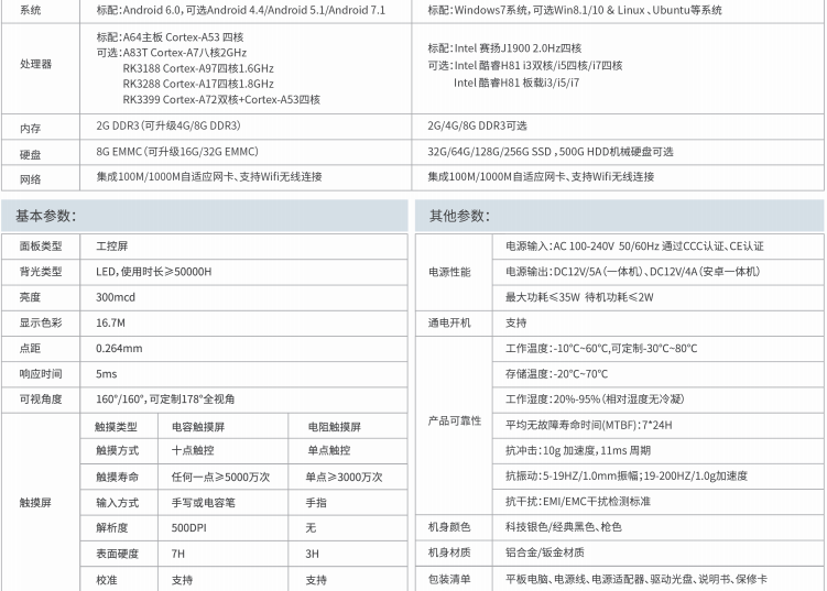 产品参数